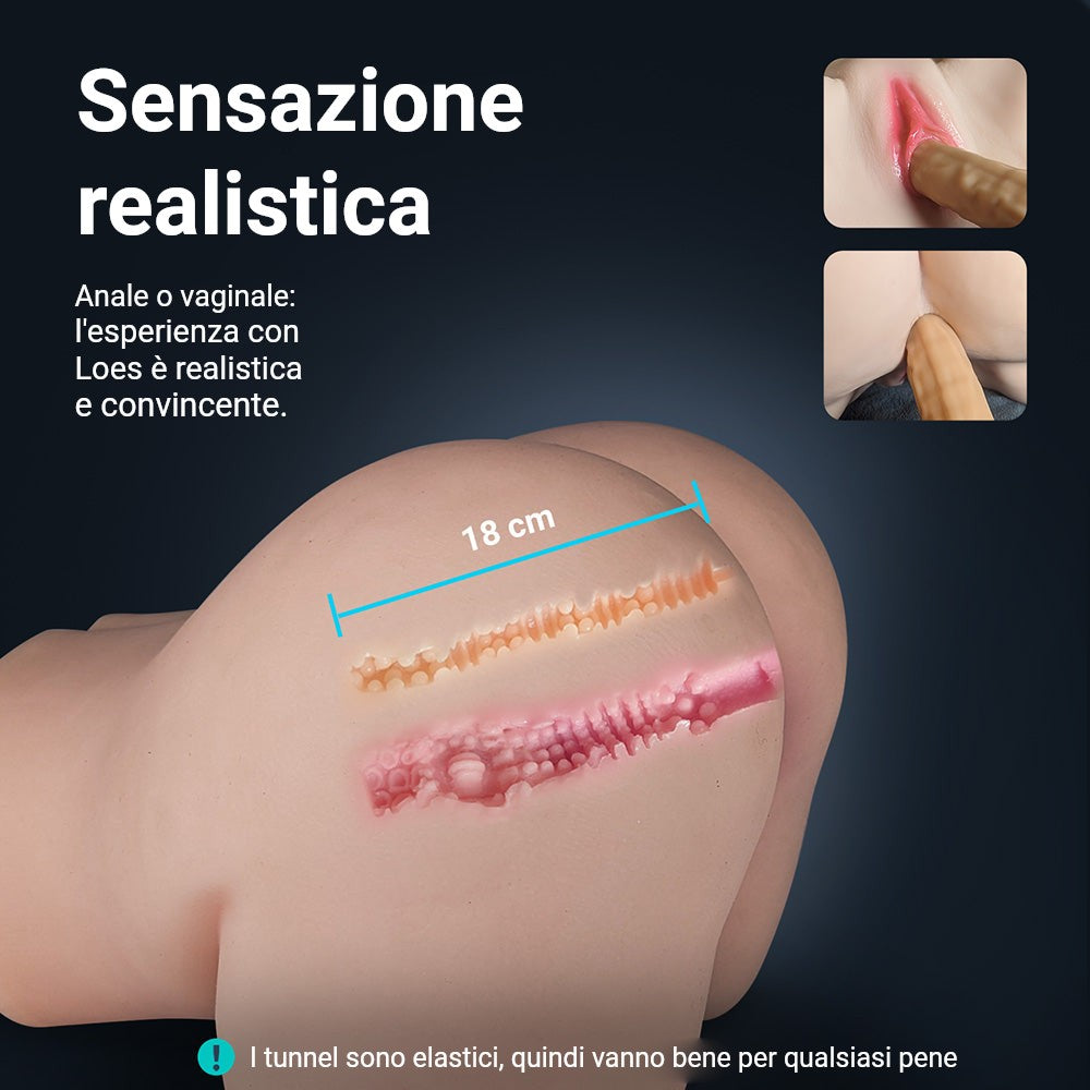 Infografica glutei finti Jessica: sensazione realistica, tunnel vaginale e anale elastico di 18 cm