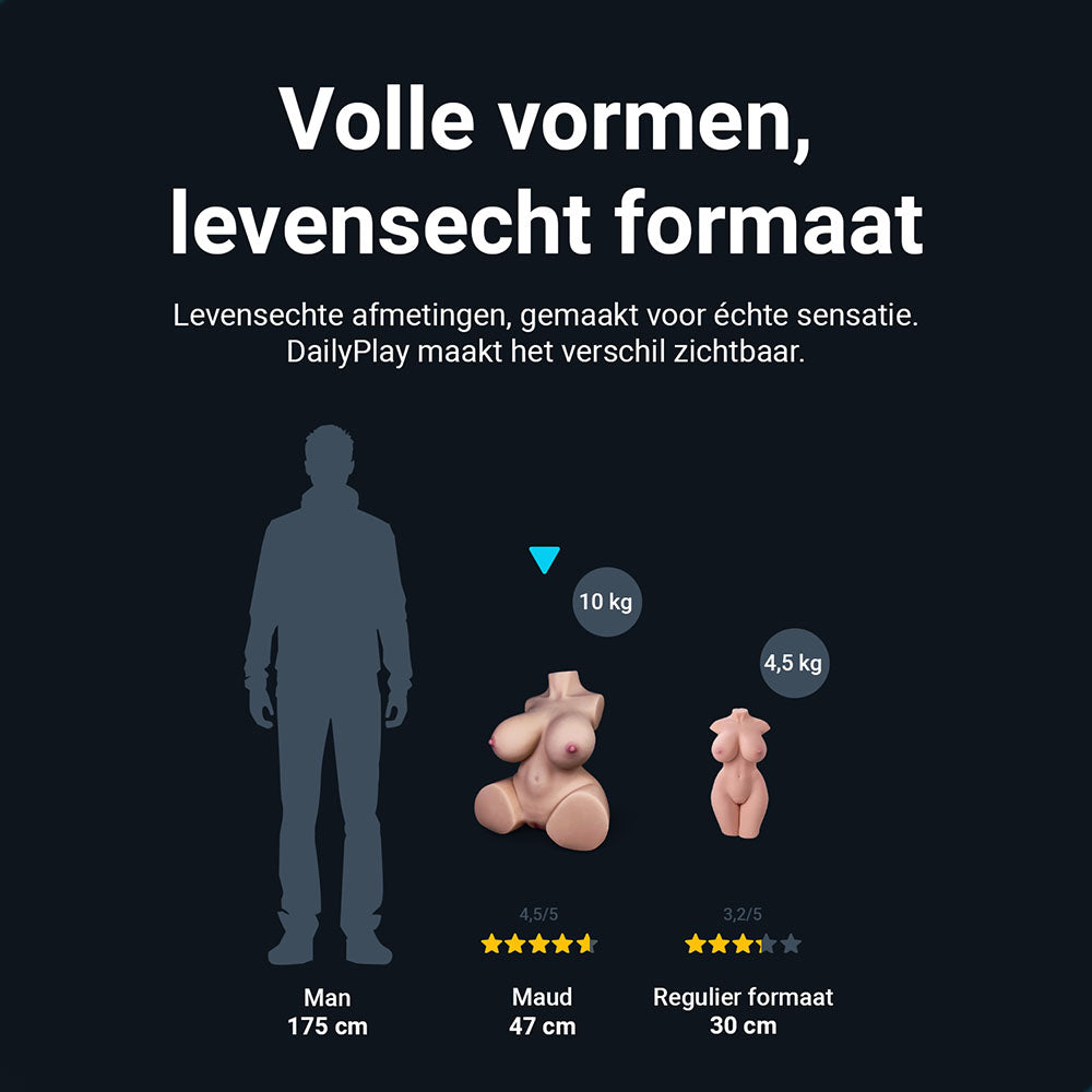 Size comparison: Maud sex doll (47 cm, 10 kg) next to a 175 cm man and a regular-size doll