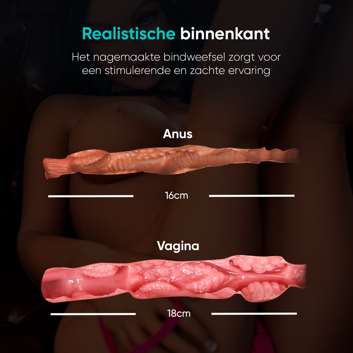 Roos im Detail, Sexpuppen für Männer