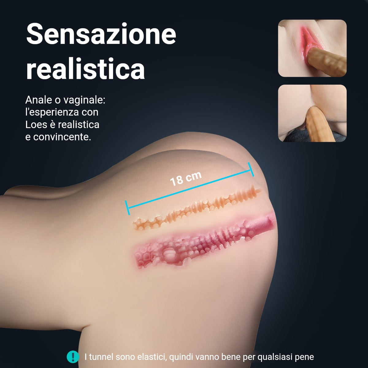 Infografica Loes: sensazione realistica, tunnel vaginale e anale elastico di 18 cm