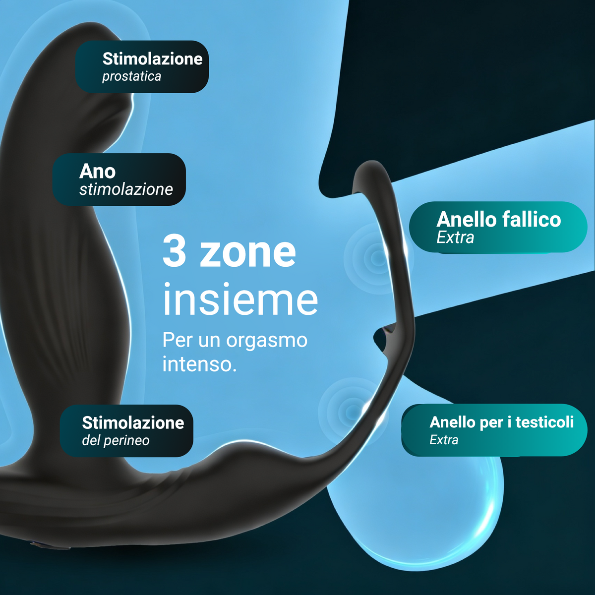 Heatstim Pro stimola prostata, ano e perineo allo stesso tempo, con anello fallico e anello per i testicoli in più